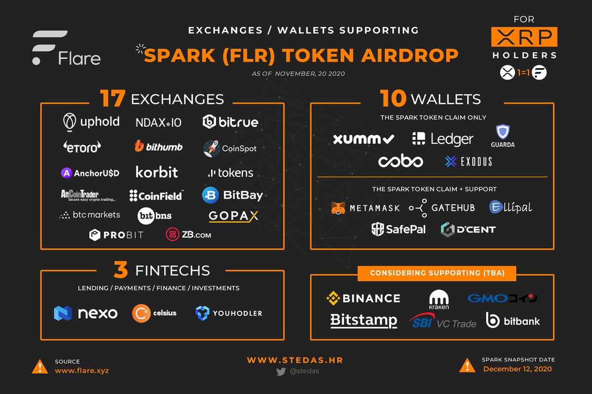 XRP_Cro 🔥 AI / Gaming / DePIN tweet media
