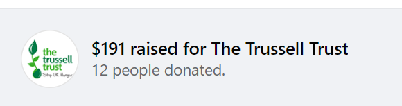 Half way through and 191 dollars raised.  facebook.com/events/7757443…

@TrussellTrust  #trails