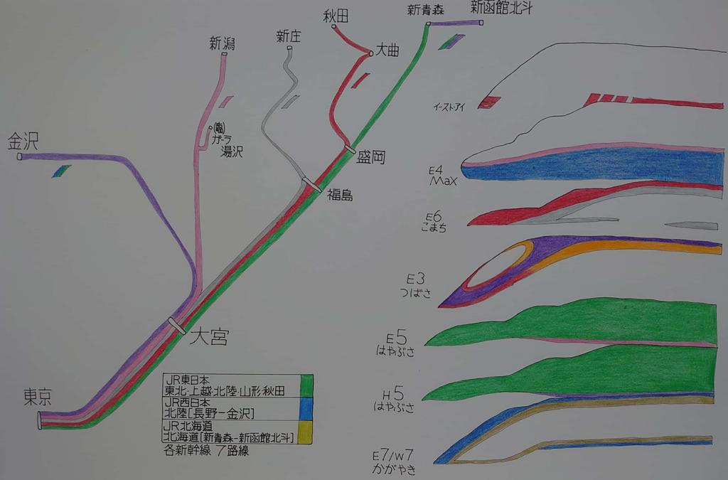 東北新幹線と茨城県内の在来線

地震の影響で一部見合わせ 