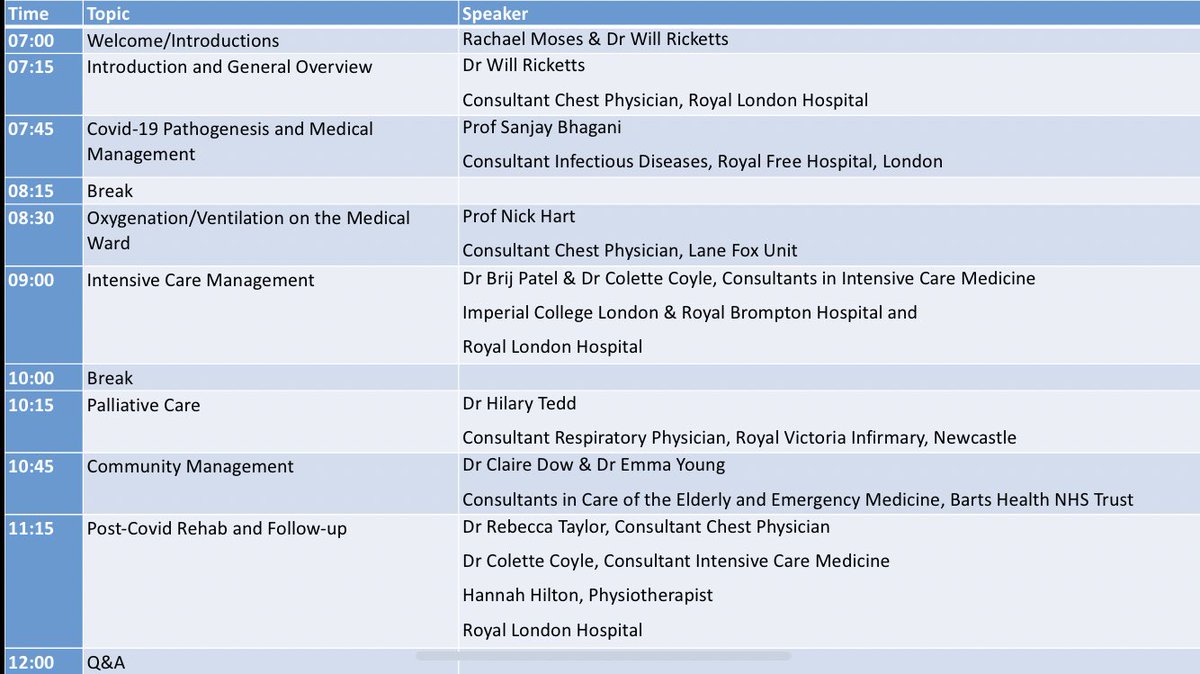 Will Ricketts ๐ ๐๏ธ (@tb_doc) on Twitter photo Looking forward to todayโs #Covid19 Training Day for <a href="/MedicalAidPal/">Medical Aid for Palestinians</a> #IsolatedButTogether
Thank you so much to all our brilliant speakers
<a href="/sanjaybhagani/">Sanjay Bhagani</a> @NickHartThorax <a href="/doctorbrijpatel/">THE Dr Patel</a> <a href="/DrColetteCoyle/">Colette Coyle</a> @Ventila_Tedd <a href="/ClaireDow1/">Claire Dow</a> <a href="/dremmayoung/">Emma Young</a> <a href="/hannah_hylton/">Hannah Hylton</a> @AHPLeader Looking forward to todayโs #Covid19 Training Day for <a href="/MedicalAidPal/">Medical Aid for Palestinians</a> #IsolatedButTogether
Thank you so much to all our brilliant speakers
<a href="/sanjaybhagani/">Sanjay Bhagani</a> @NickHartThorax <a href="/doctorbrijpatel/">THE Dr Patel</a> <a href="/DrColetteCoyle/">Colette Coyle</a> @Ventila_Tedd <a href="/ClaireDow1/">Claire Dow</a> <a href="/dremmayoung/">Emma Young</a> <a href="/hannah_hylton/">Hannah Hylton</a> @AHPLeader