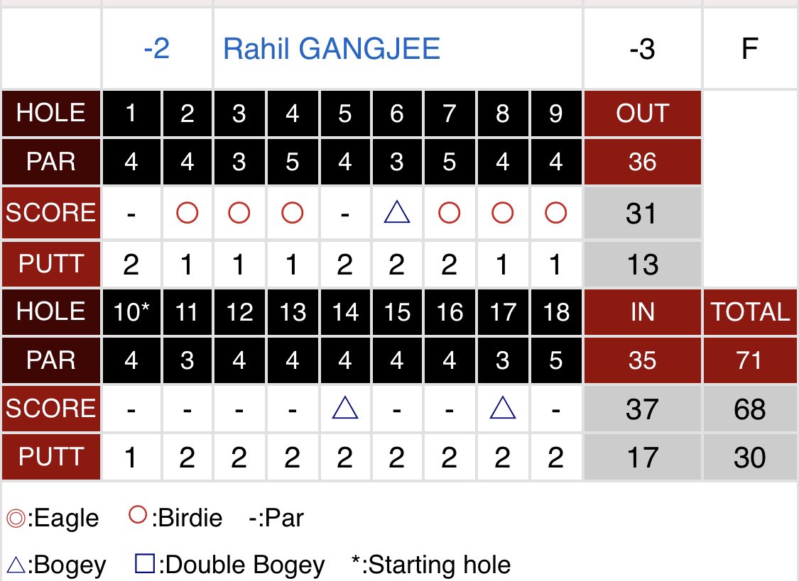 Joy Chakravarty tweet media