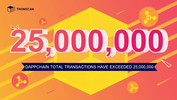 TronDao_AR's tweet photo. تهانينا!🎉🎉 على إجمالي معاملات شبكة #SUN على #TRON التي قد تجاوزت 25 مليون ووصلت إلى ما مجموعه 25175293 معاملة! 
 $SUN #Dappchain @defi_sunio @Tronfoundation https://t.co/BGIIgUVmjX