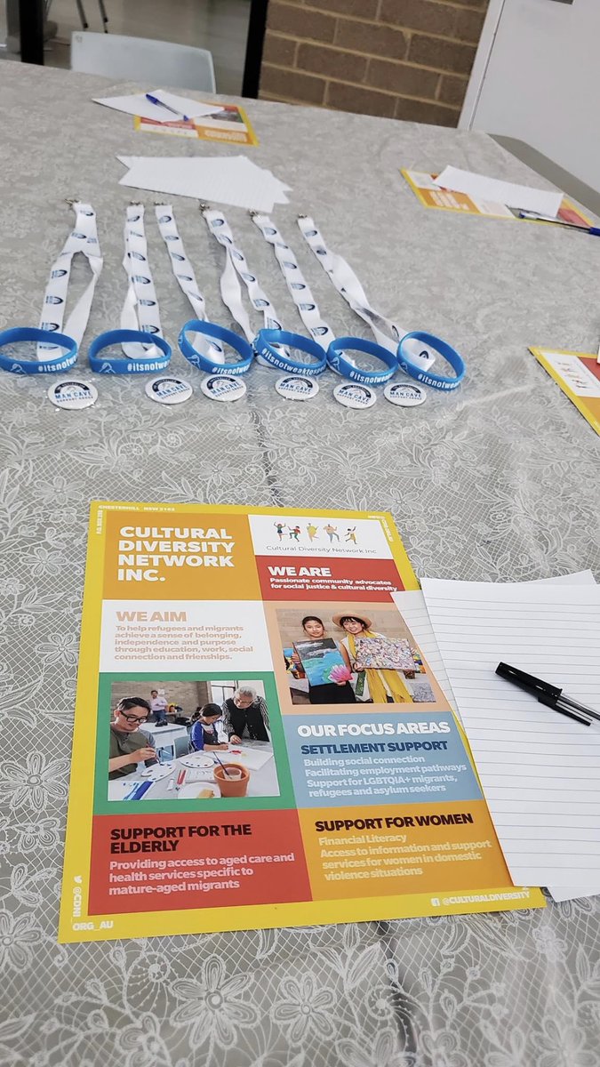 cdni_org_au's tweet photo. Talking Mental Health: Day 1
A workshop on mental health and wellness of the refugee community.
This project is funded by Fairfield City Council.
#workshop #mentalhealth #refugees #cdni #FairfieldCityCouncil https://t.co/ZNwPvdGWvv