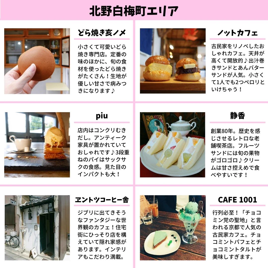 京都へ行く人必見！おすすめのカフェをエリア別にまとめたのがこちら‼