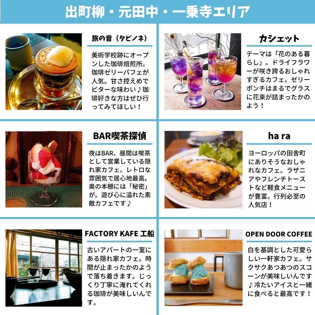 京都へ行く人必見！おすすめのカフェをエリア別にまとめたのがこちら‼