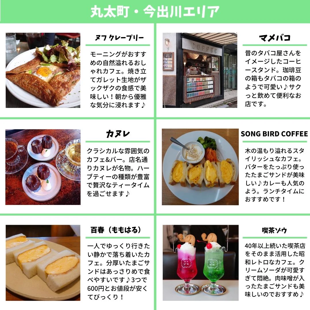 京都へ行く人必見！おすすめのカフェをエリア別にまとめたのがこちら‼
