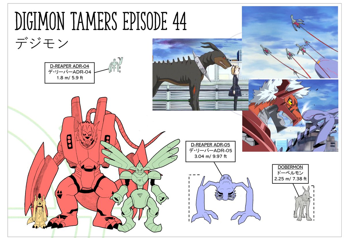 Digimon Tamers #digimontamers #digimonadventure #digimon #anime #anime