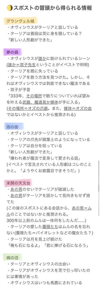 まほやく考察 Twitter Search