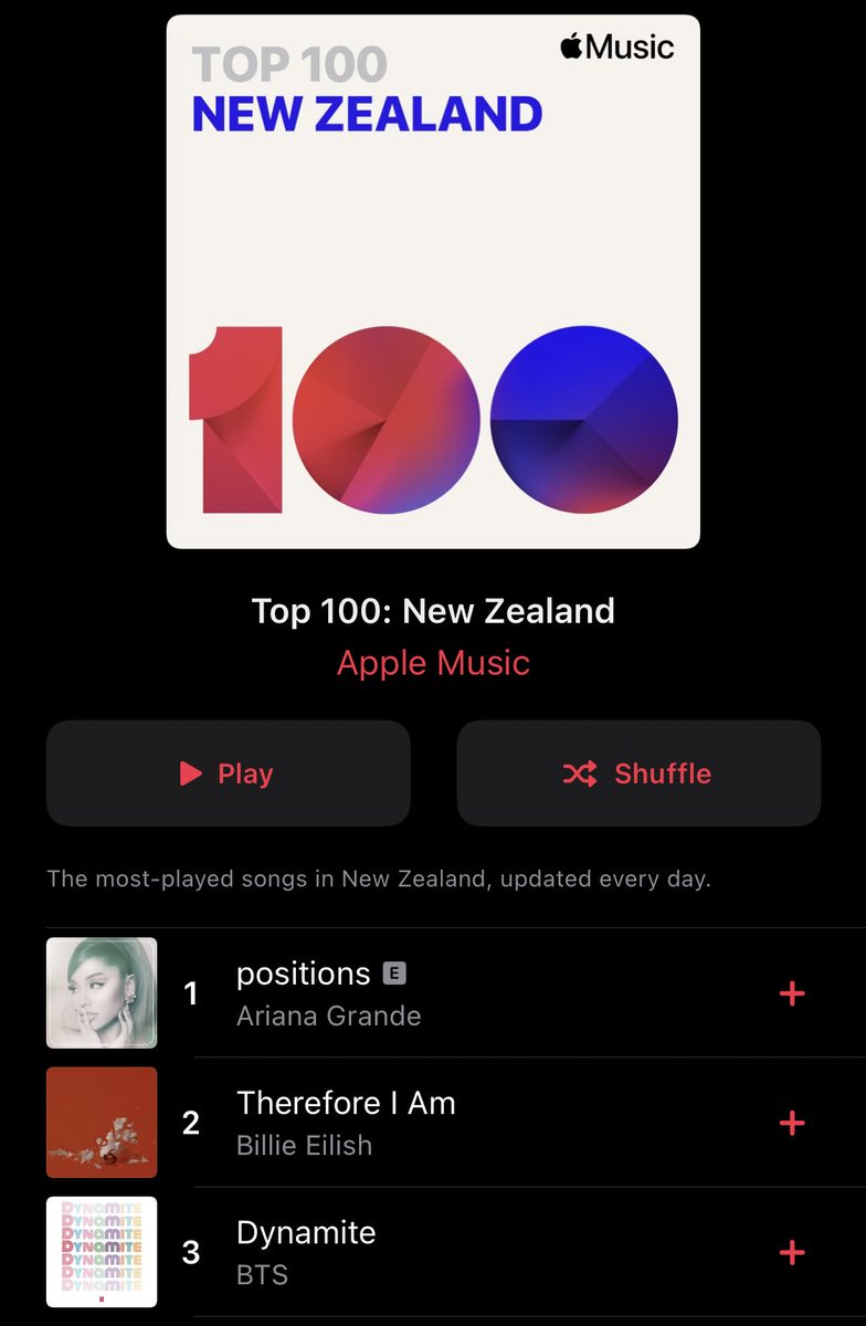 NZ BTS Charts⁷🇳🇿(IA) tweet media