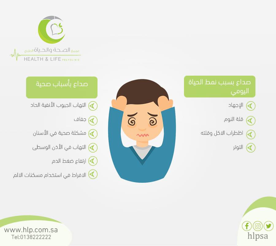 المستمر اسباب الصداع سبب الصداع