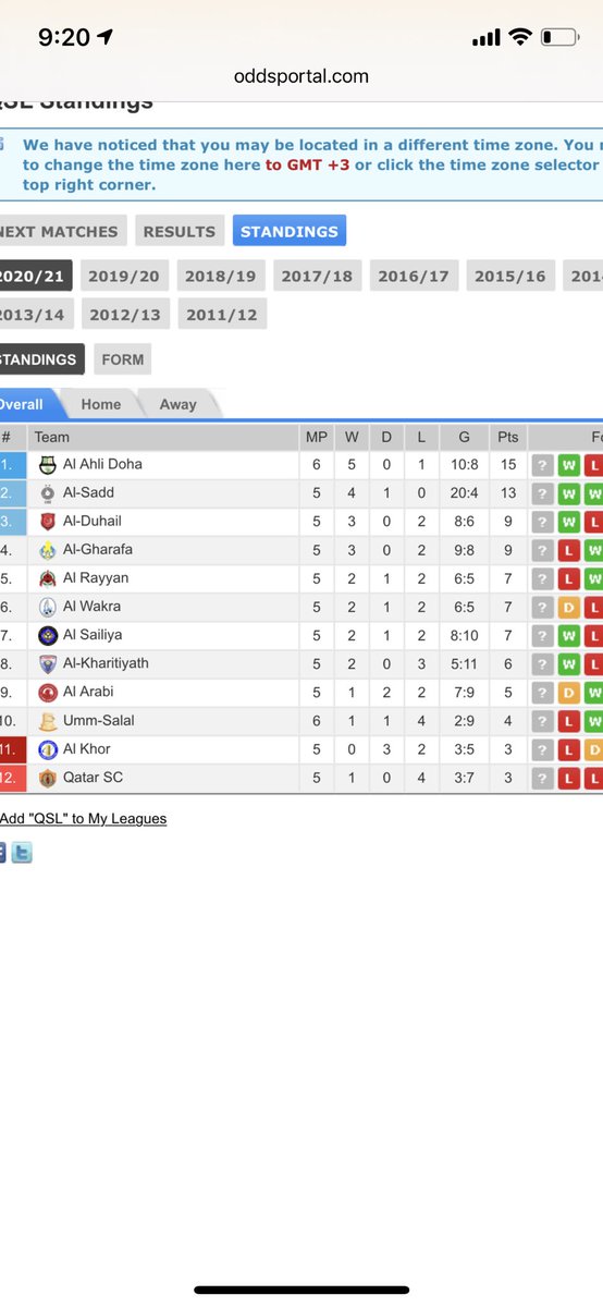 Great win yesterday and another clean sheet. Another big game coming up in 4 days. Let’s keep pushing <a href="/ahliqat/">النادي الأهلي الرياضي</a>