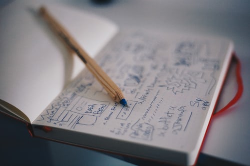 judyrees's tweet image. Still bodging your #onlinecoursedesign ? Learn from the experts in our new course reesmccann.com/learn-online-c… #onlinelearning #coursedesign