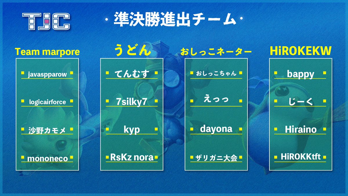 \\ TJC FATES Vol.2 TEAM BATTLE //
まもなく準決勝開始❗

配信はこちら↓↓↓
mildom.com/10595234

#TFT #TJC