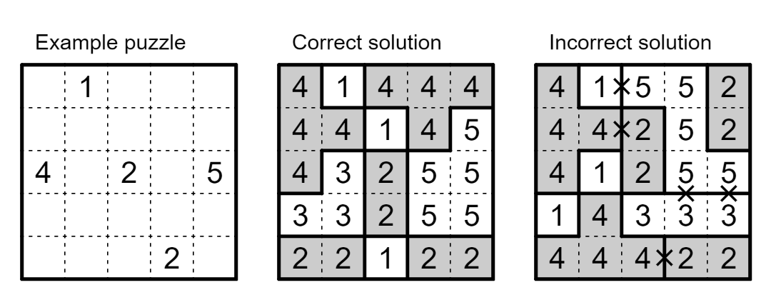 [25 Years Highlight series]
Mysterious Fillomino: Fillomino. But there is a variant in effect; figure out from the example (second image).
Solving link: swaroopg92.github.io/penpa-edit/?m=…