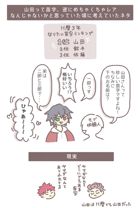 いつかどこかで使おうと思っていたボツネタを供養?
(※ARB現行イベント最終話のセリフを使用しています) 