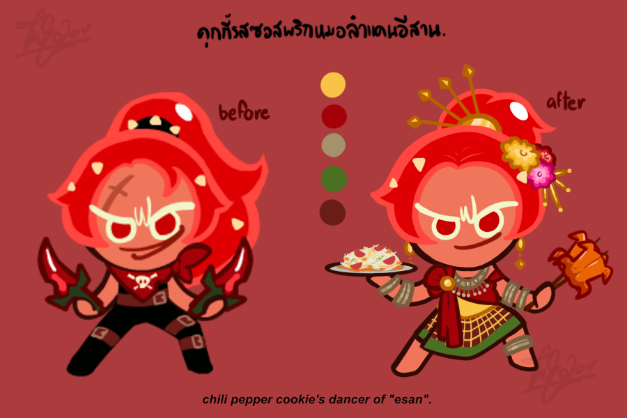 chilli pepper costume