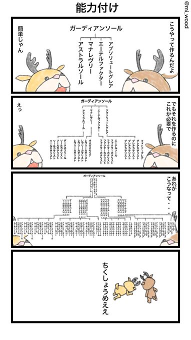 Liste Des Tweets飛燕 Maidoll 単行本5 28発売 A Donne Le Hash トナカイくんの日常 1 Whotwi Analyse Graphique Twitter Liste Des Tweets飛燕 Maidoll 単行本5 28発売 A Donne Le Hash トナカイくんの日常 1 Whotwi Analyse Graphique Twitter