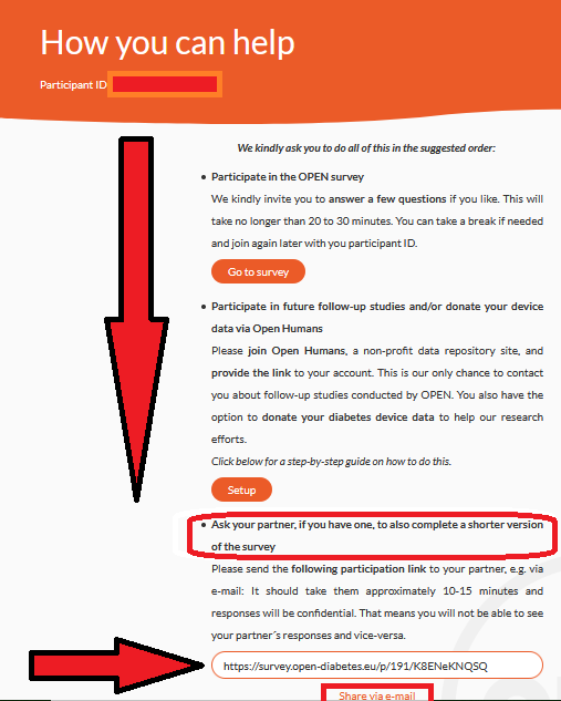 OPENDiabetesEU's tweet photo. Your partner wants to participate in the OPEN survey, too? Go back to https://t.co/TdkQVvlsI3 and at the "How you can help" page, scroll down to the bottom. Send the participation link to your partner, e.g. via the "Share via e-mail" button beneath the link. #diabetes #research https://t.co/kUHqqpETX3