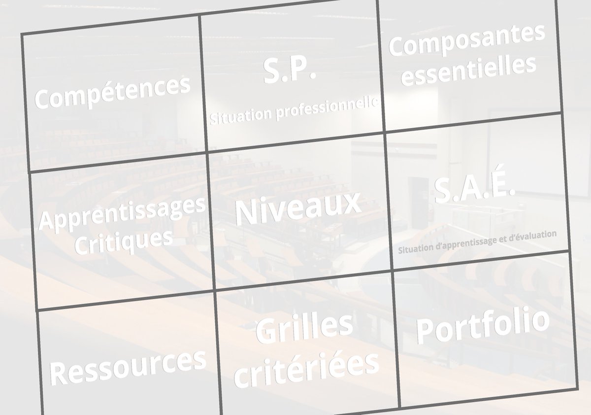 jacques31466803's tweet photo. Décryptage de "l'approche compétences" telle que les IUT devront mettre en oeuvre avec le « BUT » . Appel à s'emparer des enjeux ds les équipes pédagogiques, avec une vision critique. Pour mes collègues d'IUT, mais utile au delà. https://t.co/Kh3WdDWXTe #BUT #compétences https://t.co/6PVDkfauE0