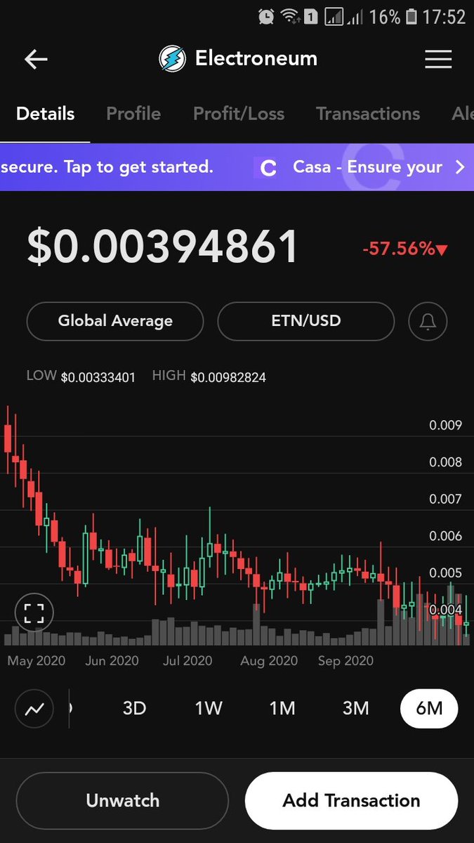 circle__x's tweet photo. Why? ETN : -%58 

#Electroneum = ShitCoin

#ETN #SHIT https://t.co/xGazhzyvDY