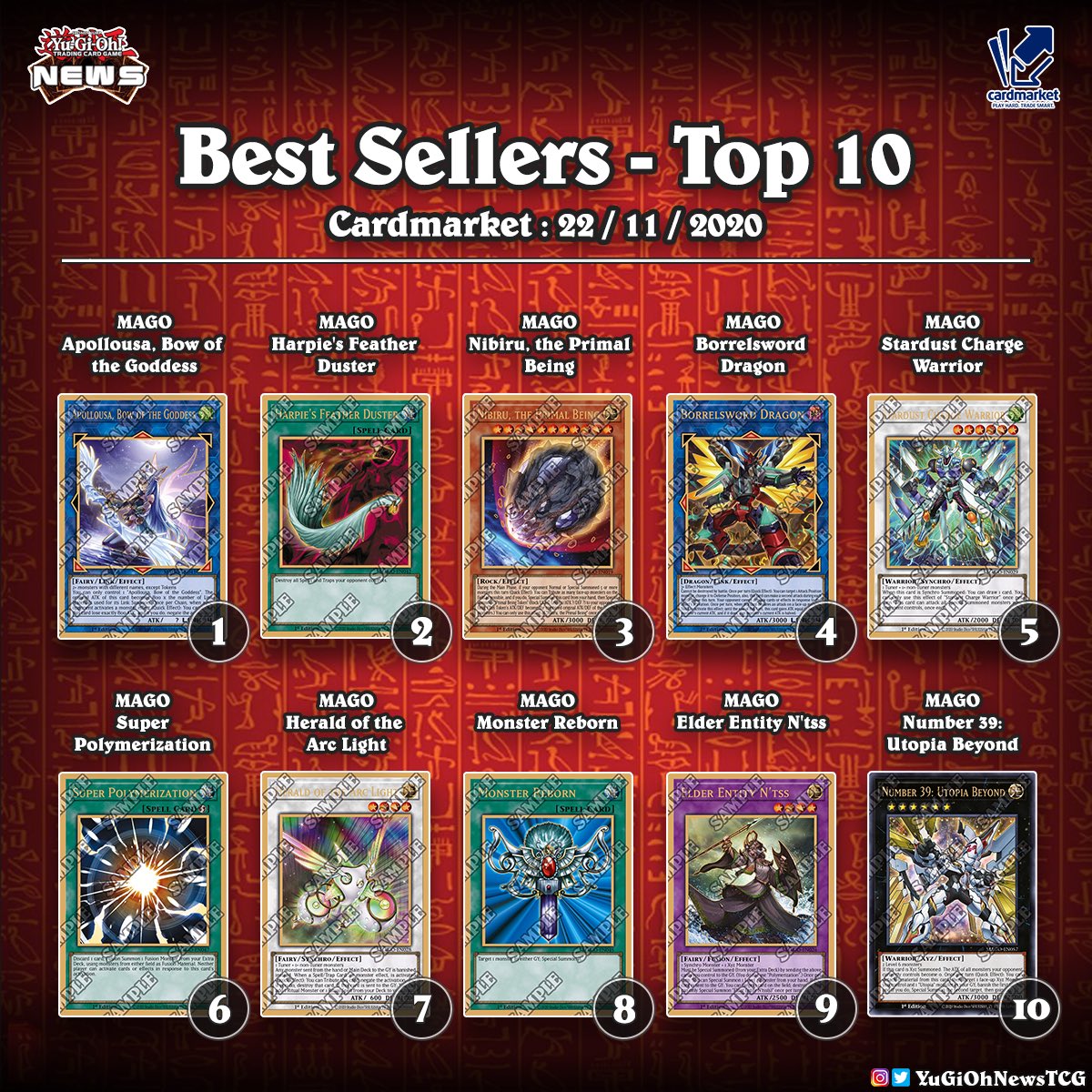 YuGiOh News on Twitter " 𝗖𝗔𝗥𝗗 𝗠𝗔𝗥𝗞𝗘𝗧 Here is the list of the best