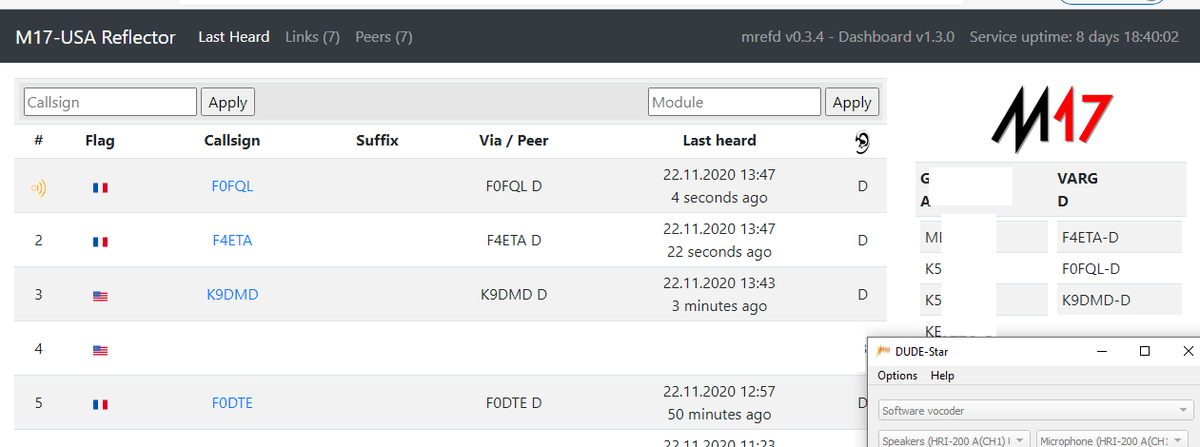 VARG (Virtual Amateur Radio Group) tweet media