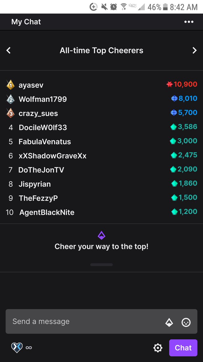 staticsupressor's tweet photo. A quick special shoutout to my "state neighbor" bestie, @ayasev4! I know she doesn't like recognition, but 'UNFORTUNATELY' (๐๐คฃ) she holds the respective title of "1st 10,000 Bit Giver" on my Twitch channel after last night! #SorryNotSorry #ChannelMilestone https://t.co/vrUt2QdB5G