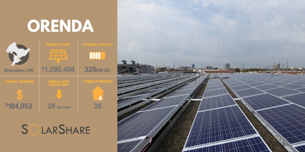 SolarShare on Twitter "SolarShowcase Our Orenda project is a 320kW