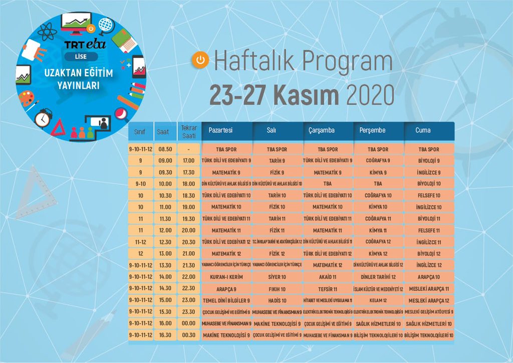 📖👩🏻‍🔬📚 Ara Tatil Bitti, Uzaktan Eğitim Kaldığı Yerden Devam Ediyor

📺 TRT EBA’da yeni haftanın programı hazır. İlkokul, ortaokul ve lise kanalları yine dopdolu.

🗓İşte, 23-27 Kasım haftasının akışı👇🏻