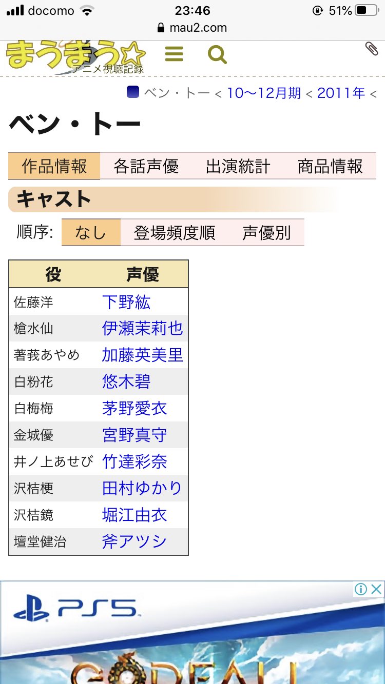 ナポレオンアップルシード Al Twitter ベン トー9話だな T Co Olgelsaos7 Twitter