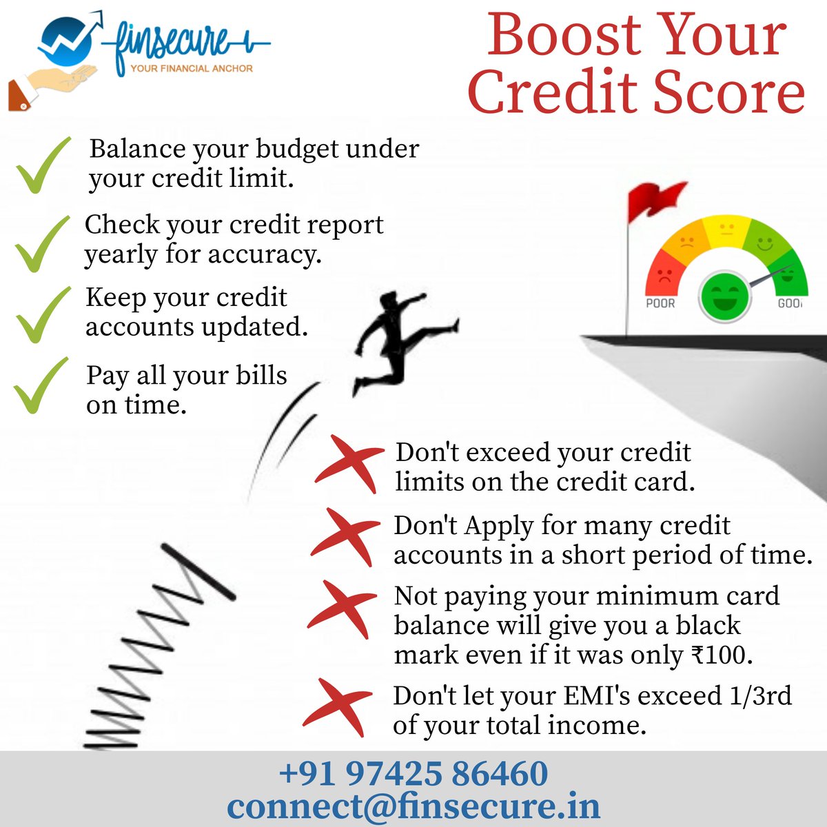 Finsecure_India's tweet image. Are you taking your #creditscore seriously?

A healthy credit score helps you to get better terms and #lowerinterest rates on loan products and credit cards.

Follow the Do’s and Don’ts to boost your credit score!