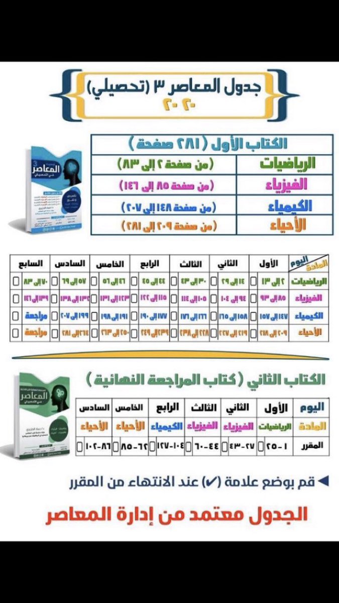 المعاصر ٤ تحصيلي