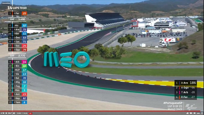 Sweet graphics error. The fake trees are a nice touch @MotoGP #Portugal #PORTUGALGP @BrotoGP @birtymotogp<a href="/tag/portugal"class="tags"><span>#portugal</span></a><a href="/tag/moto3"class="tags"><span>#moto3</span></a><a href="/tag/portugalgp"class="tags"><span>#portugalgp</span></a>