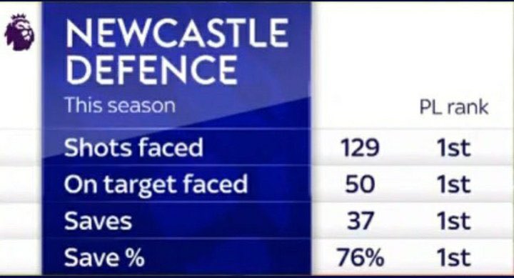 ninenufc's tweet photo. Quality premier league manager. https://t.co/AsL9b107KO
