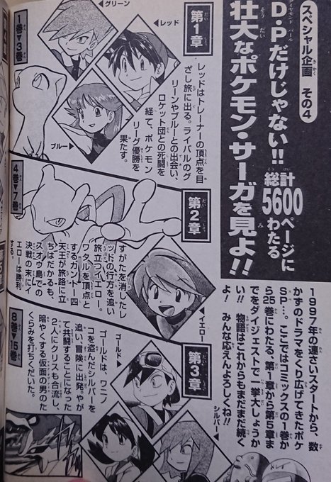 田久保優希さん の人気ツイート 2 Whotwi グラフィカルtwitter分析 田久保優希さん の人気ツイート 2 Whotwi グラフィカルtwitter分析