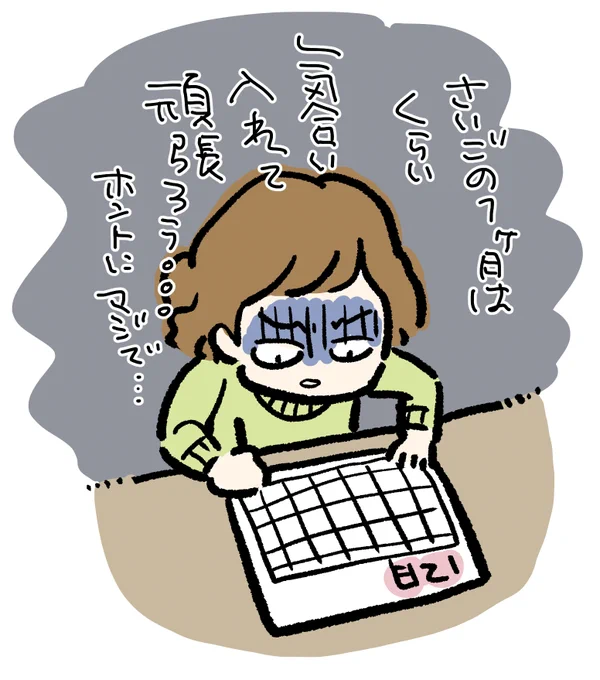 今年が残り一か月と気づいて、愕然としている。。。ということで、今日は最後の一か月の計画を立てた。やり残したことを、どこまで清算できるか……‼マジで頑張らねば? 