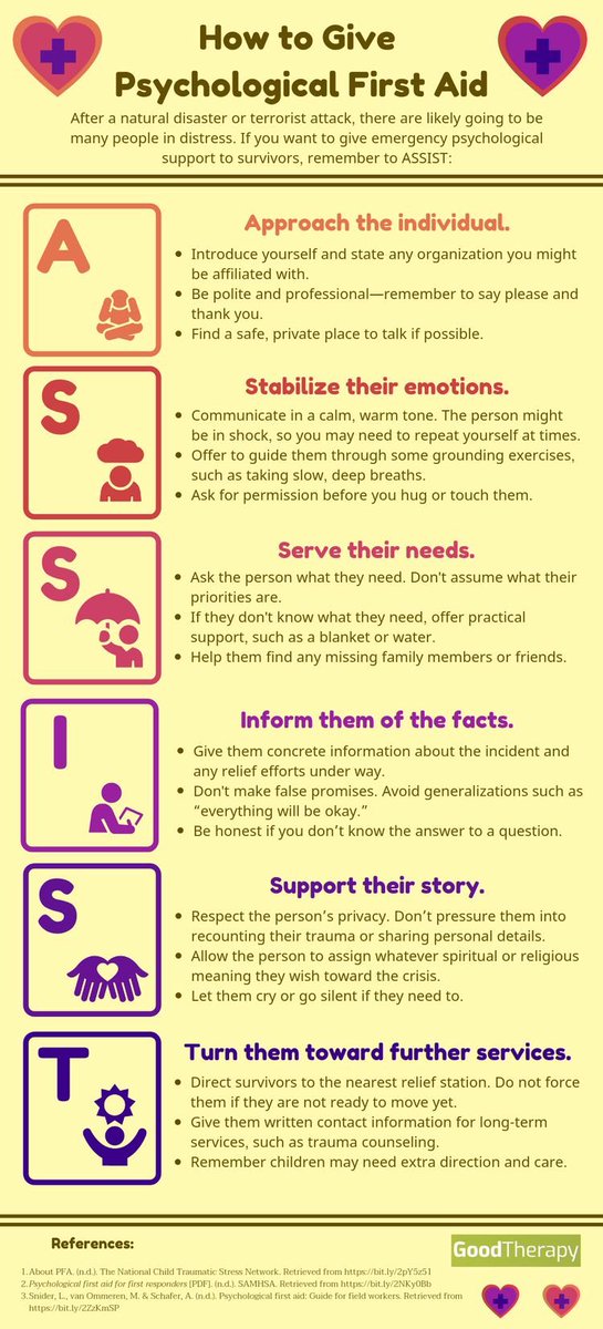 Do you want to help support survivors of natural calamities but don’t know how? Anyone can offer Psychological First Aid if you know how to properly do it 🤗