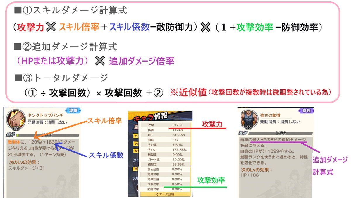 箱根行きたい 1鯖 マジファイ Twitterissa トータルダメージのところが誤ってたので修正版 攻撃回数が2回以上のスキルは回数ごとでダメージの値が同じにならないよう微調整されている 追加ダメージは攻撃回数が多くても1回しか発生しない また サイタマ