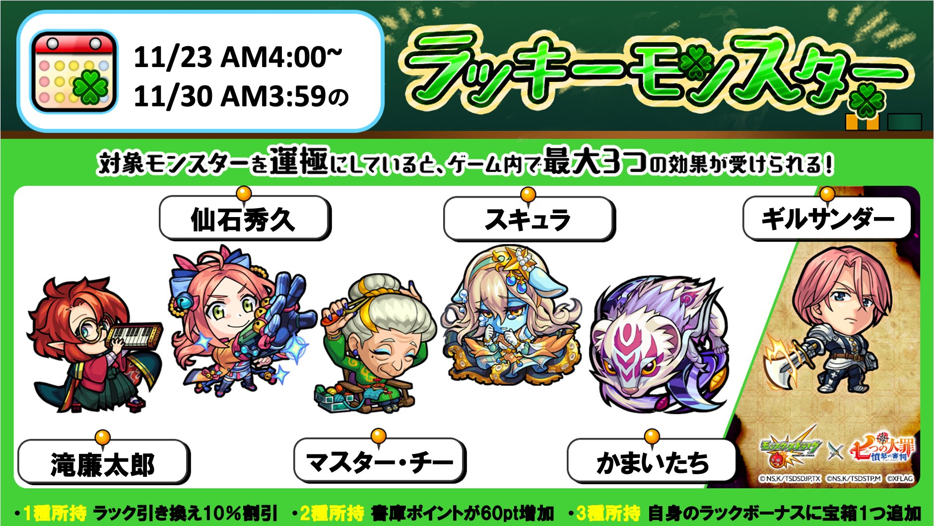 モンスターストライク公式 モンスト Twitterren 次回のラッキーモンスター 対象モンスターを運極にしている種類数に応じて 最大3つの効果が受けられます 七つの大罪 とのコラボキャラ ギルサンダー も対象 T Co C0zf7ixuwm ラッキー モンスターストライク公式 モンスト Twitterren 次回のラッキーモンスター 対象モンスターを運極にしている種類数に応じて 最大3つの効果が受けられます 七つの大罪 とのコラボキャラ ギルサンダー も対象 T Co C0zf7ixuwm ラッキー