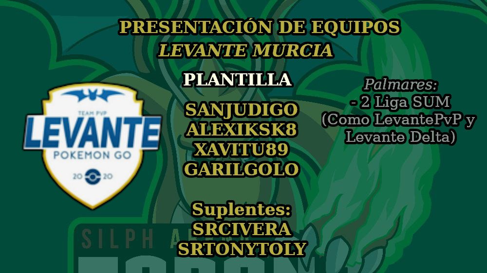 LigaSaeo's tweet photo. #LNSAEO2 Siguen desfilando equipos el día de hoy con @LevantePvP Murcia, que será el primero de los tres de esta organización , nuevas incorporaciones , la irregularidad de @Sanjudigo o Xavitu89 , se espera lo mejor y lo peor de este conjunto a partes iguales https://t.co/QgMk6Voeo0