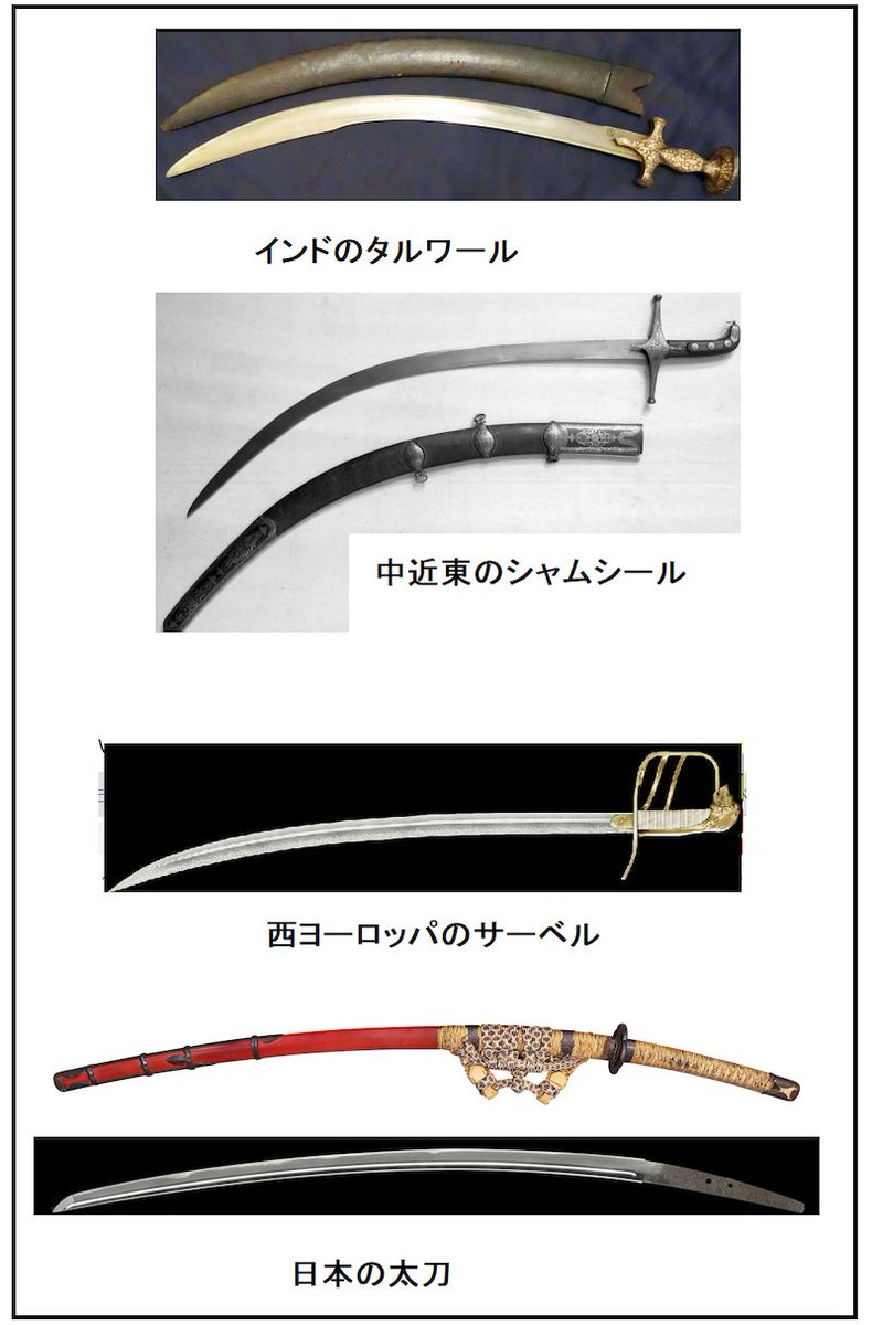 M1913騎兵刀 Model 1913 Cavalry Saber Japaneseclass Jp