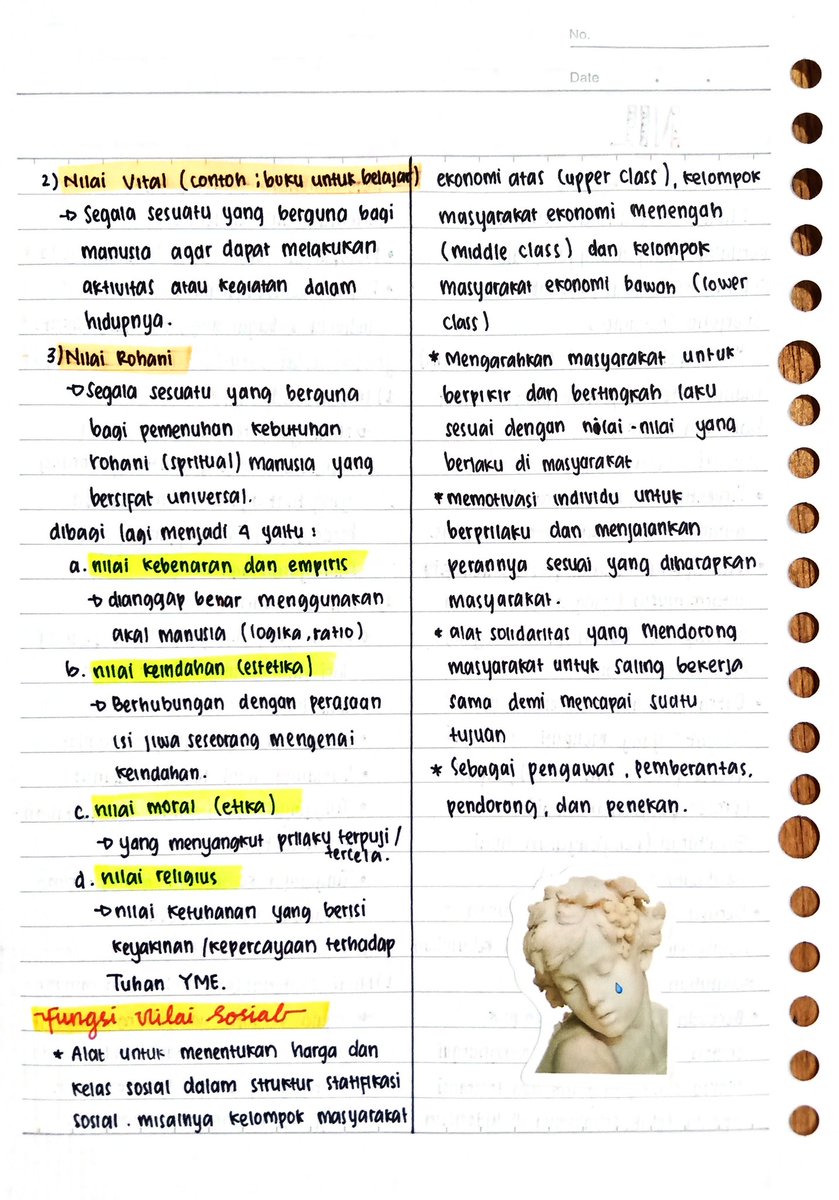 shaciologic's tweet image. ˗ˏ✎ Nilai dan Norma Sosial