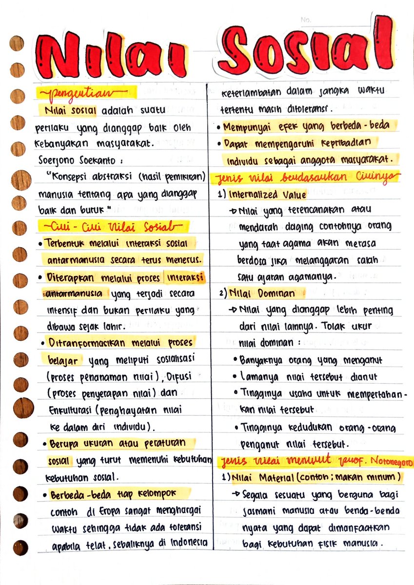 shaciologic's tweet image. ˗ˏ✎ Nilai dan Norma Sosial