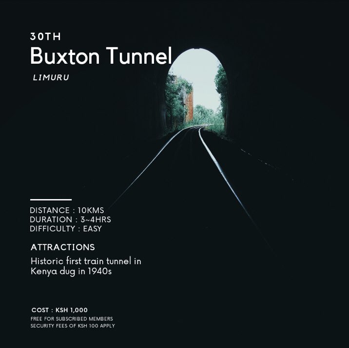Thread of hikesI have done in 2020:1. Buxton Tunnel