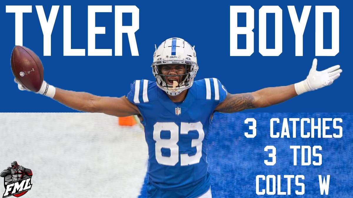 FML_Vikings's tweet photo. Colts keep the wins rolling to get back to .500 against the division rival Texans. The Colts have now swept the Texans back to back years. New Colts addition Tyler Boyd had 3 catches on the day, making them all count with a 3TD day. @FMLReport https://t.co/VH49uuiQti
