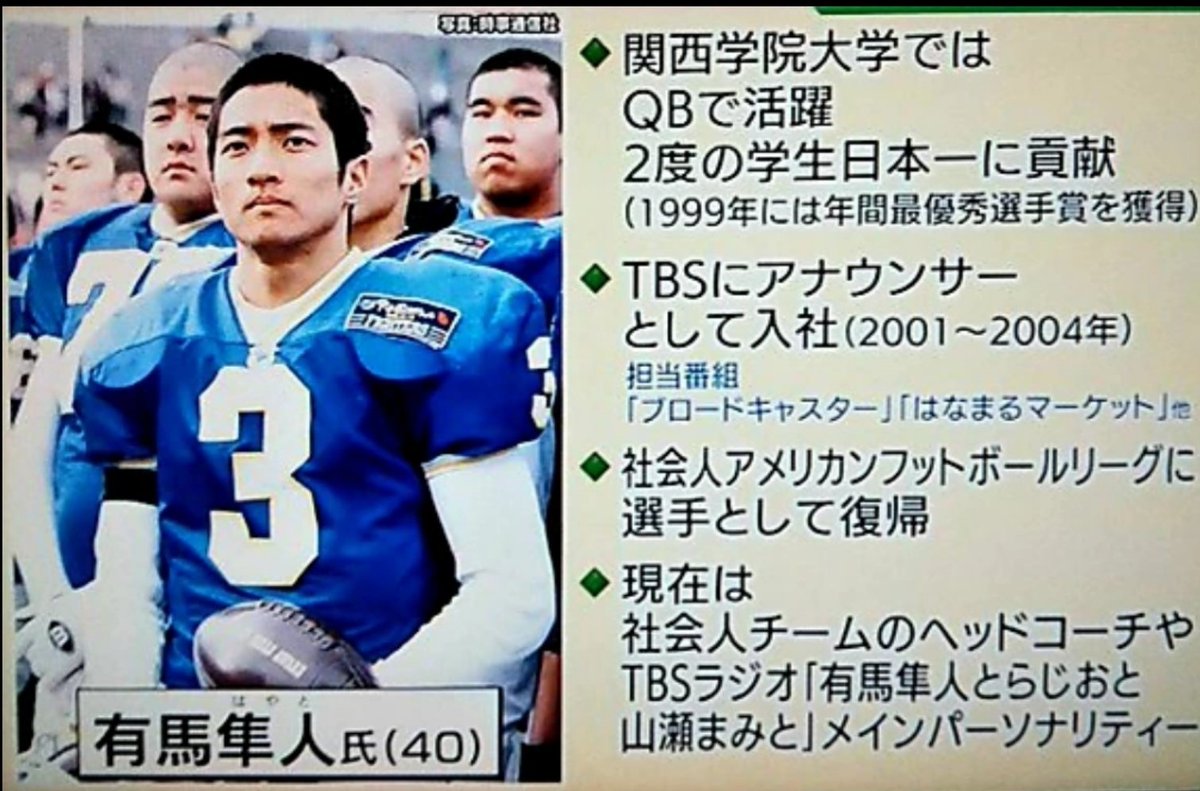 A List Of Arima Hayato S Photographs And Videos Whotwi Graphical Twitter Analysis