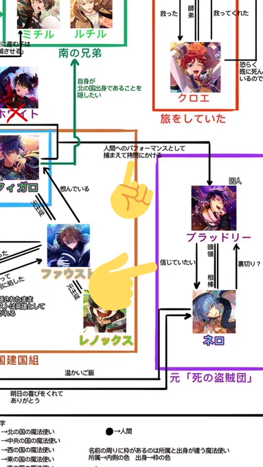 @mato77777 え、なに?この世界簡単に推しを殺す世界なの????え??????
よくわからんけど、ここ辛そうでやだ… 