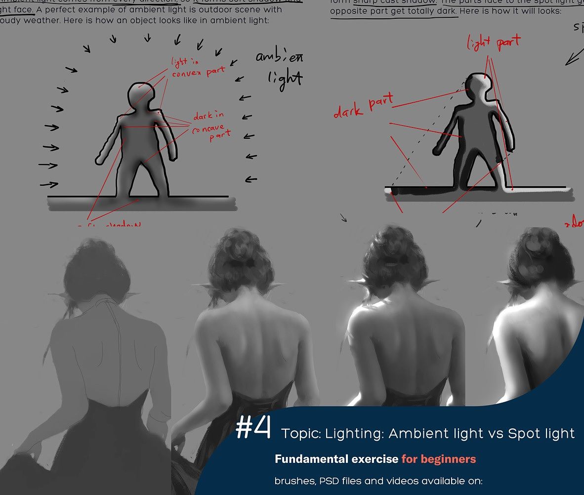 Cubebrush's tweet photo. Learn about Ambient Light vs SpotLight with Wlop! https://t.co/v84M4FTysr

#digitalart #arttutorial #digitalpainting #fantasyart #artclass #photoshop #art #artwork #speedpaint #artist #design #tutorial #wlop https://t.co/9R4UrpoC4t