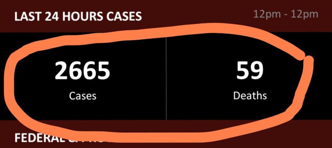 HasanBalouch12's tweet photo. This is today's very critical Alarming situation. All institutions is at greater risk.
Students Health must be first priority.
About a Thousand Medical students are detected positive &amp; 2 died due to this pandemic deadly virus.
@ImranKhanPTI
@Shafqat_Mahmood
#closeallinstitutions https://t.co/6Szh9wYM17