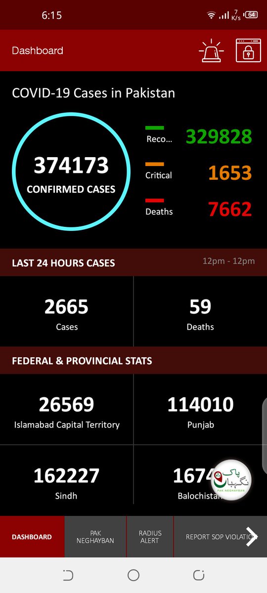 UzairMuradPIA's tweet photo. #closeallinstitutions #closeallinstitutions @Shafqat_Mahmood @DrMuradPTI @ImranKhanPTI @ZakaWaqar We demand ONLINE Classes for UNIVERSITIES, especially like NUST and GIKI where there are residents and hostelites, among whom many have already been TESTED POSITIVE FOR COVID-19!!!!! https://t.co/zUjel2rBOK
